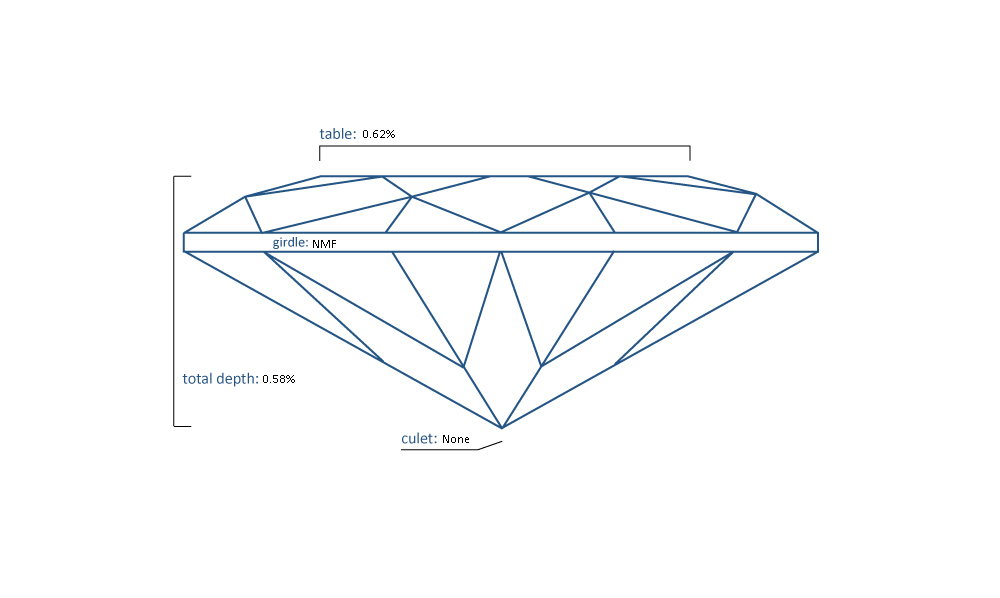 Marquise Lab-Grown Diamond